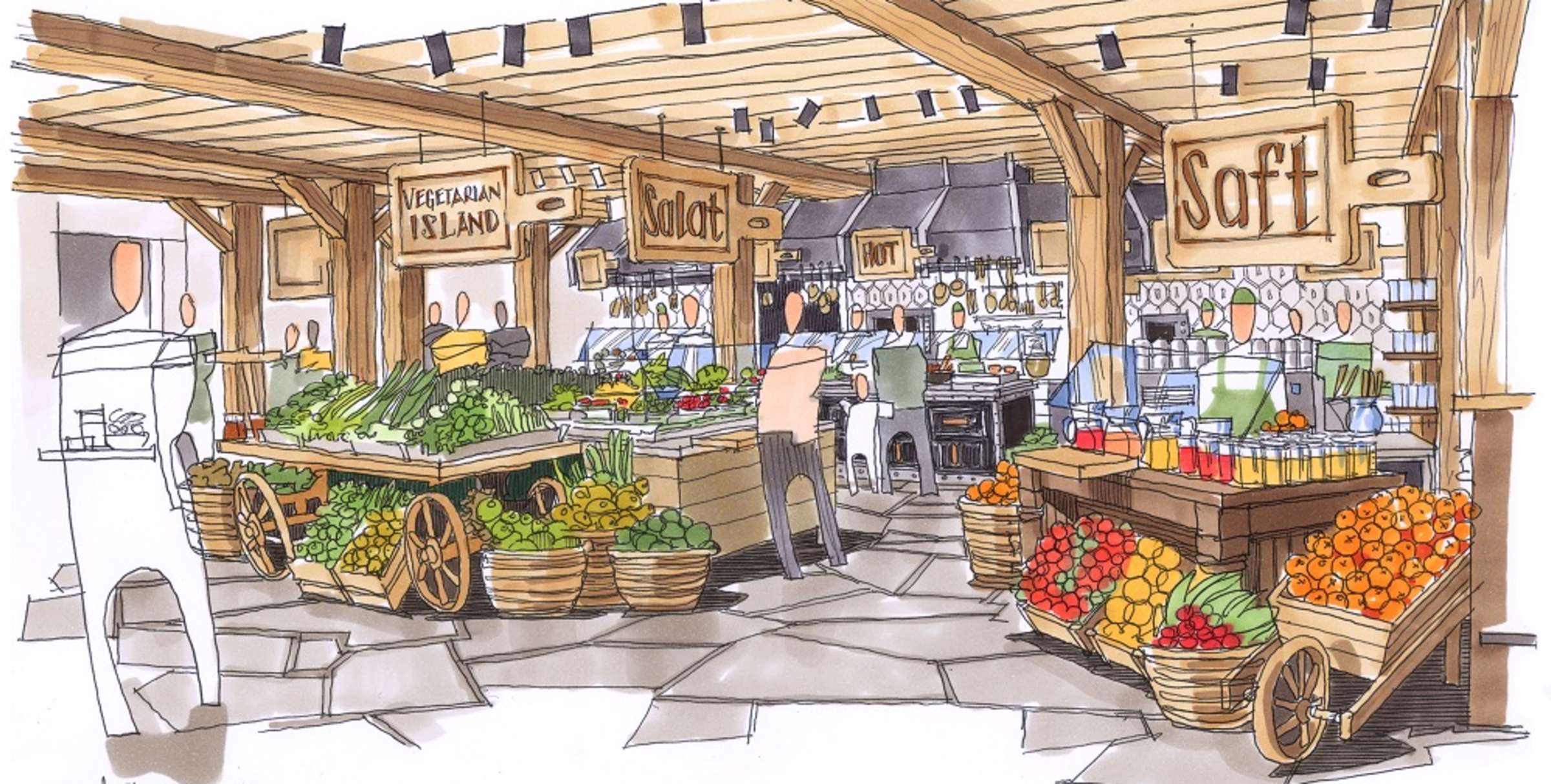 Marche Movenpick De Marktplatz Restaurant In Munchen